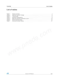 TDA7292 Datasheet Page 3