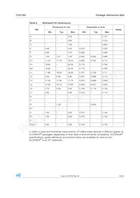 TDA7293HS Datasheet Page 19