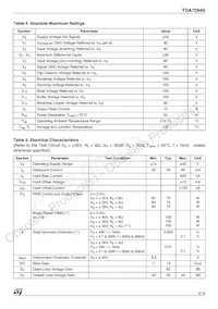 TDA7294S Datasheet Page 3