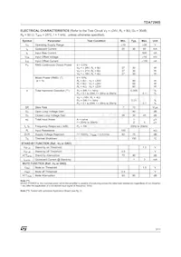 TDA7296S Datasheet Page 3