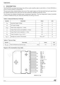 TDA7375V Datasheet Page 2