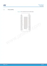 TDA7491HV Datasheet Page 5