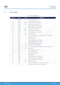 TDA7491HV數據表 頁面 6
