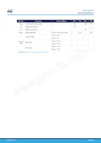 TDA7491HV Datasheet Page 9