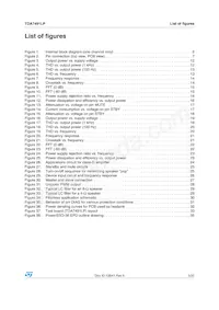TDA7491LP數據表 頁面 5