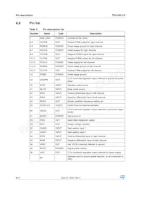 TDA7491LP Datasheet Pagina 8