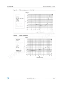 TDA7491LP Datasheet Page 13