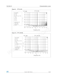 TDA7491LP Datasheet Page 15