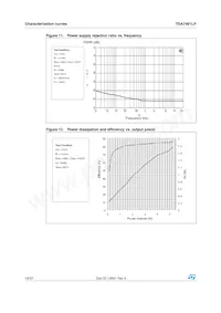 TDA7491LP Datasheet Page 16