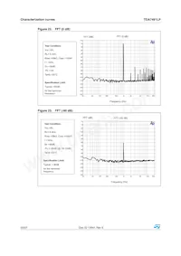 TDA7491LP Datasheet Page 22