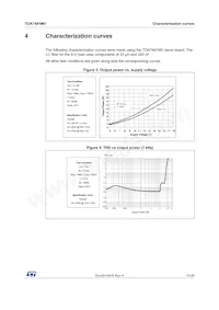 TDA7491MV Datasheet Page 11