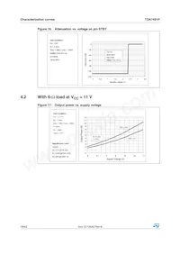 TDA7491P Datasheet Page 18
