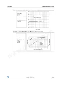TDA7491P Datasheet Page 23