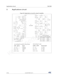 TDA7492 Datasheet Page 22