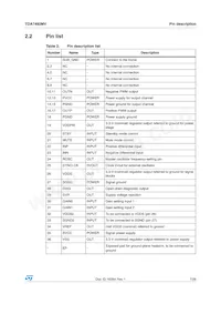 TDA7492MV Datasheet Page 7