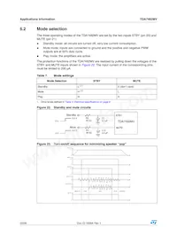 TDA7492MV Datasheet Page 20