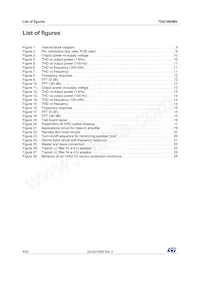 TDA7492MV13TR Datasheet Page 4