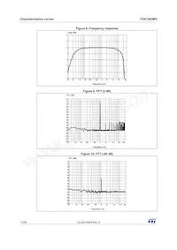 TDA7492MV13TR Datasheet Pagina 12