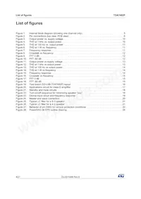 TDA7492P Datasheet Page 4