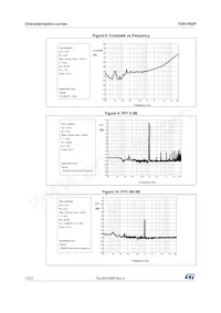 TDA7492P Datasheet Page 12