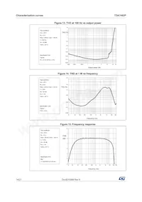 TDA7492P Datasheet Pagina 14