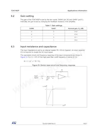 TDA7492P Datasheet Pagina 19