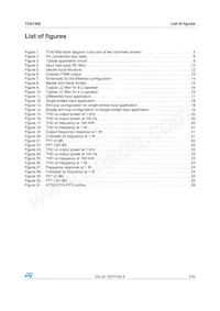 TDA7493 Datasheet Page 3
