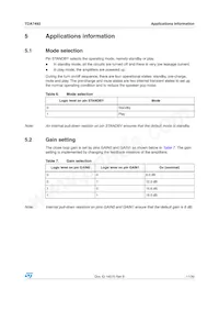 TDA7493 Datasheet Page 11