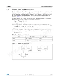 TDA7493 Datasheet Page 15