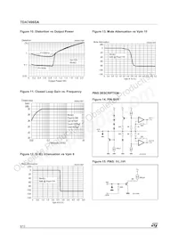 TDA7496SA Datasheet Page 8