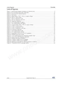 TDA7498 Datasheet Page 4
