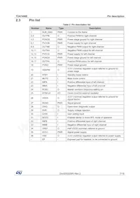 TDA7498E Datasheet Page 7