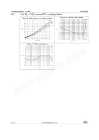 TDA7498E Datasheet Page 12