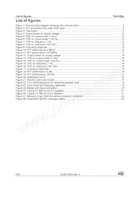 TDA7498L Datasheet Page 4