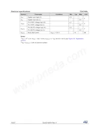 TDA7498L Datasheet Page 10