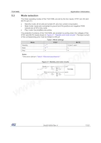 TDA7498L Datasheet Page 17