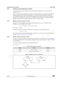 TDA7498L Datasheet Page 20