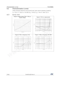 TDA7498MVTR Datasheet Page 12