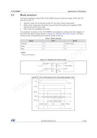 TDA7498MVTR Datasheet Page 17
