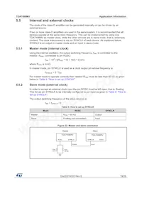 TDA7498MVTR Datasheet Page 19