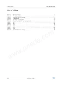 TDA75610DLVPDTR Datasheet Page 4