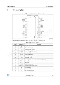 TDA75610DLVPDTR Datasheet Page 7