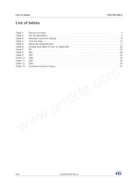 TDA75610S-8ZT Datasheet Page 4