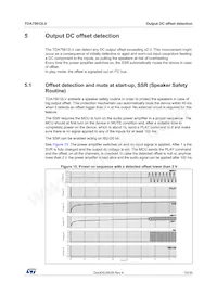TDA75612LV-48X Datasheet Page 19