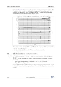 TDA75612LV-48X Datasheet Page 20