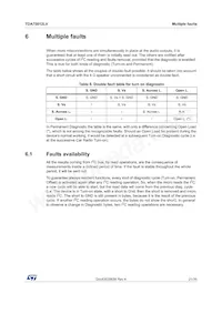 TDA75612LV-48X Datasheet Page 21