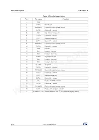 TDA75613LV Datasheet Page 8