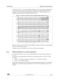TDA75613LV Datasheet Page 23