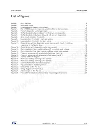 TDA75616LV-48X Datasheet Page 5