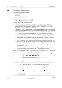 TDA75616LV-48X Datasheet Page 16